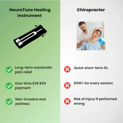 NeuroTune Pro - 128Hz Healing Forks